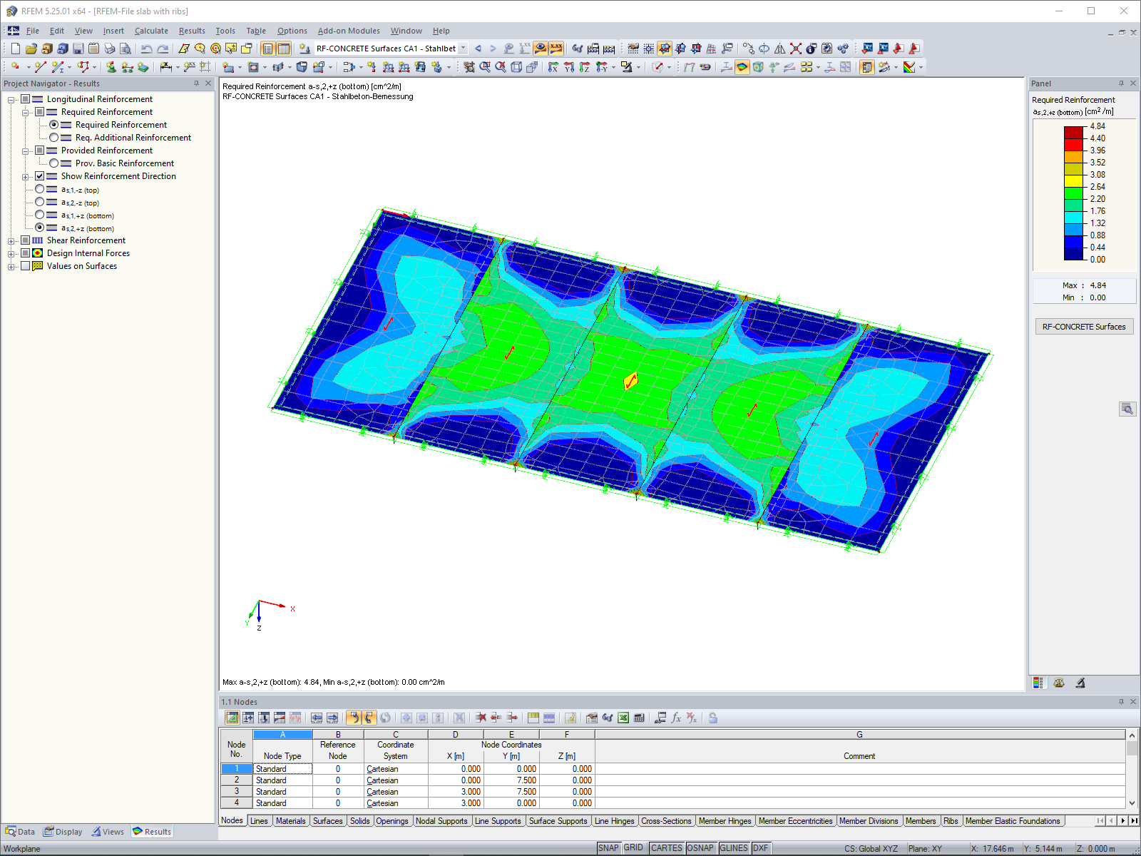 Répartition des armatures requises, partie des efforts internes de la nervure