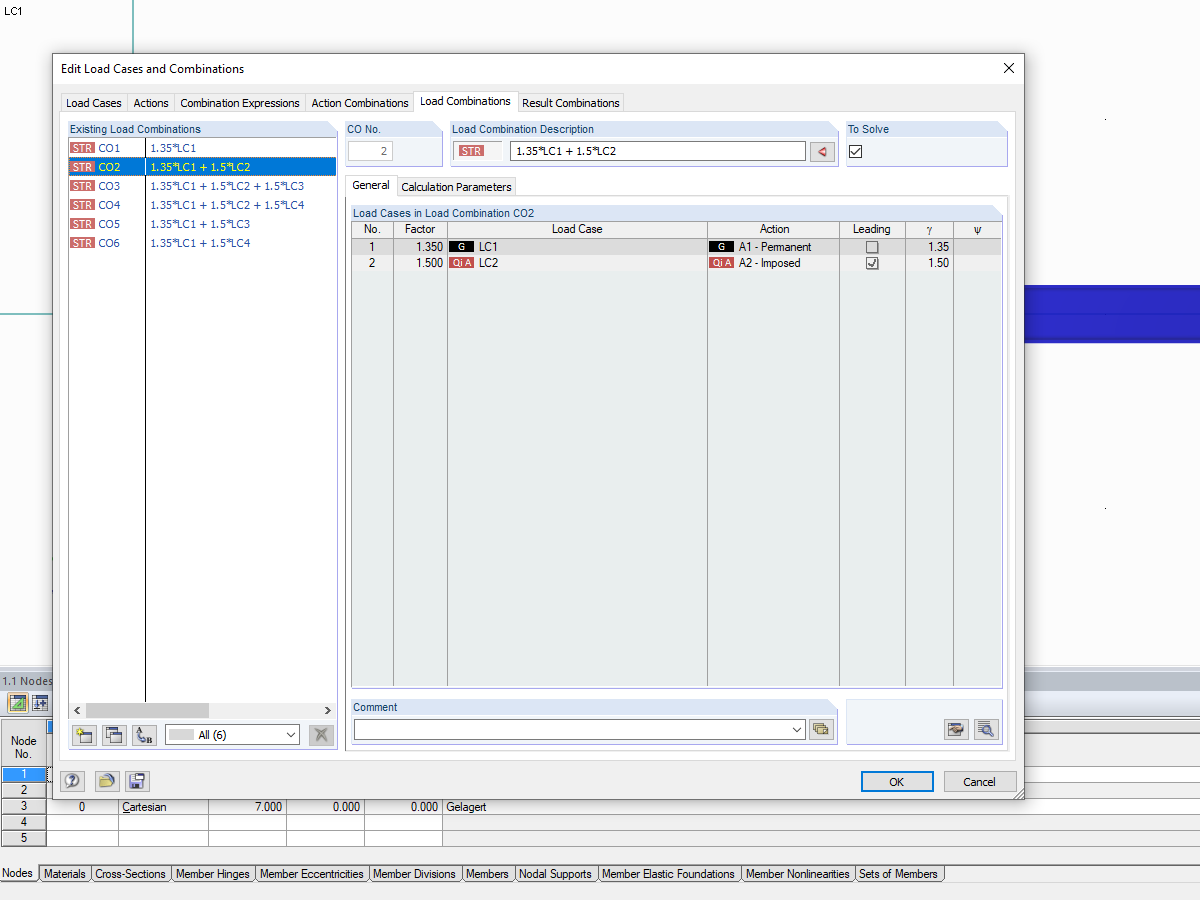 Combinaison possible de différentes actions de 2 groupes
