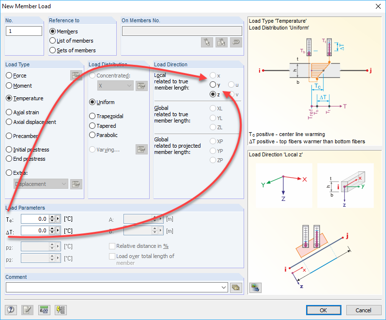 Charge de température