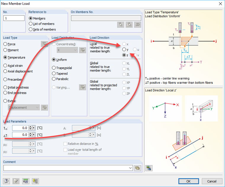 Charge de température