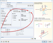 Charge de température
