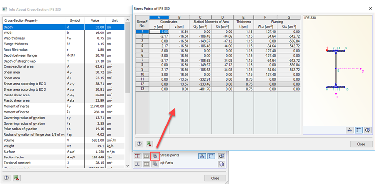 Détails des points de contrainte