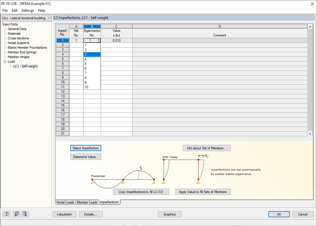 Sélection de l’imperfection