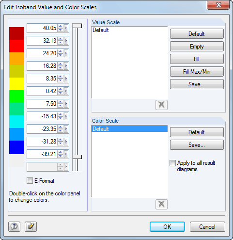 Modification de la valeur et de l'échelle de couleurs
