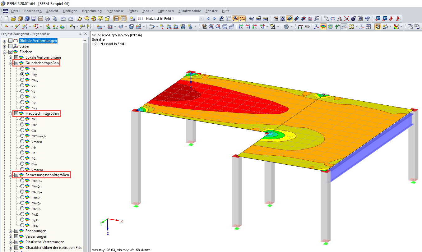 Efforts internes de base, principaux et de calcul