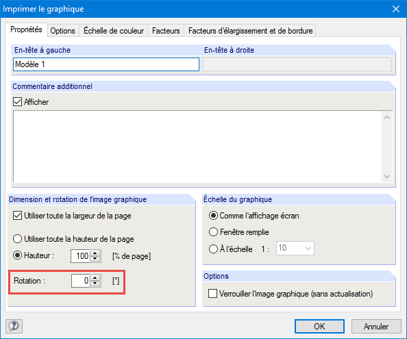 Rotation des graphiques