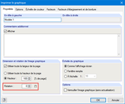 Rotation des graphiques