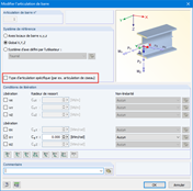 Articulation globale de barre de type « Scissor Hinge »