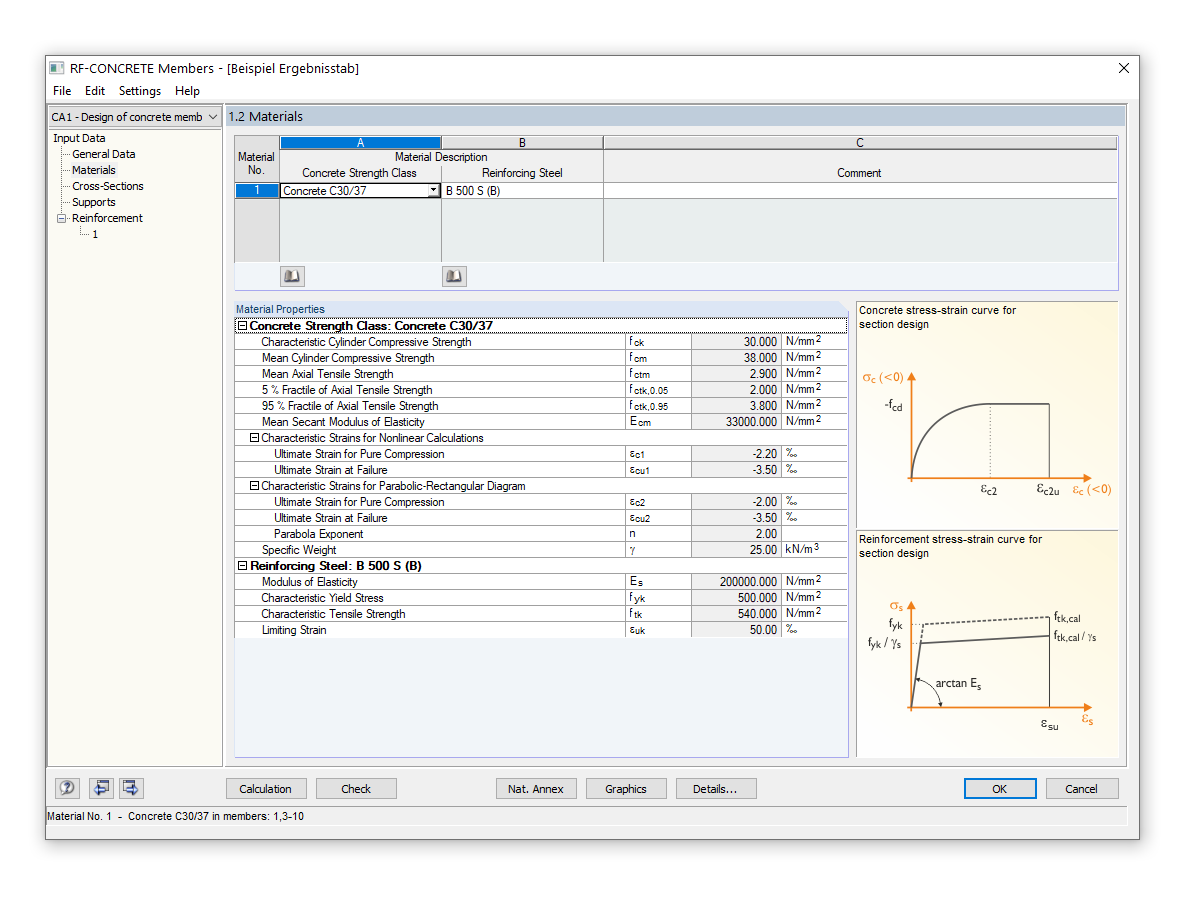 Diagramme parabolique-rectangulaire