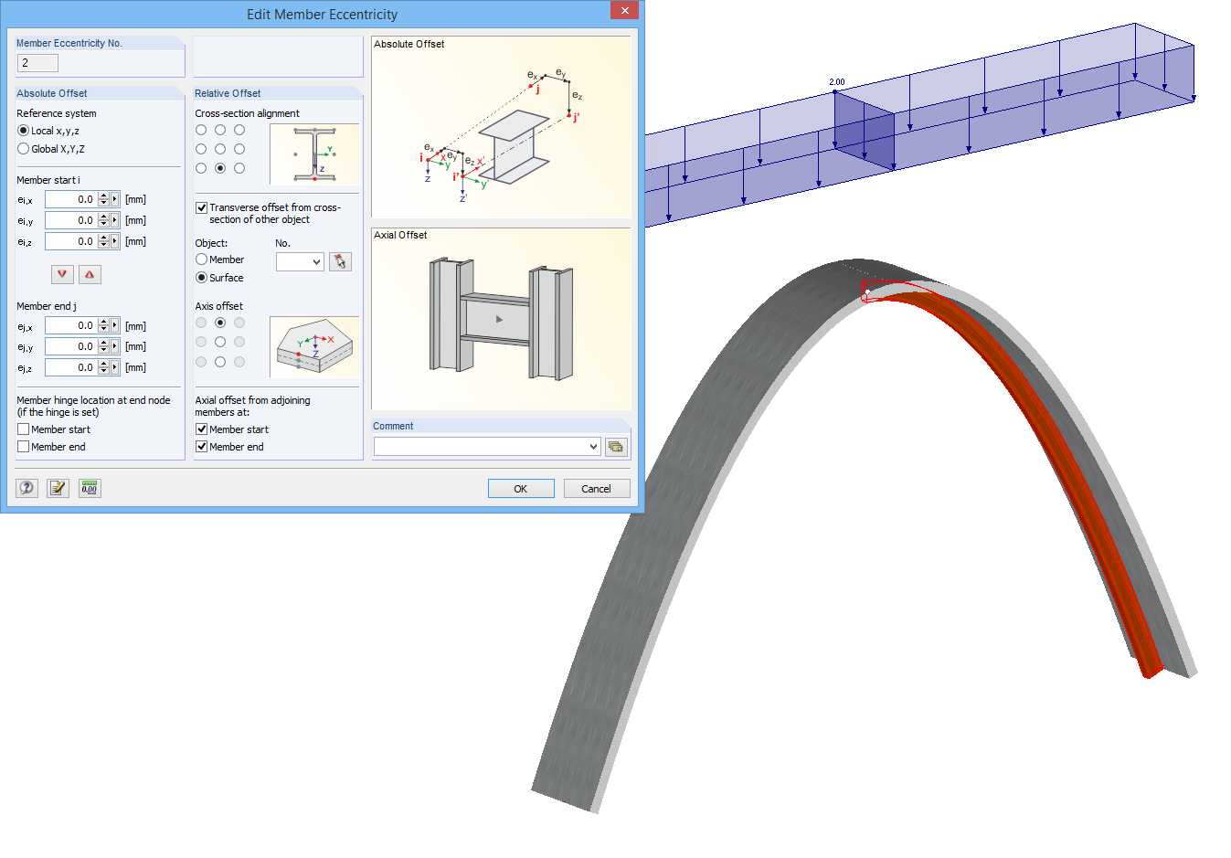 Excentrement automatique