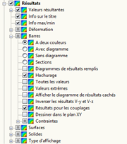 Résultats aux couplages