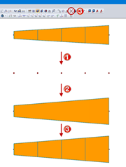 Déroulement de l'opération