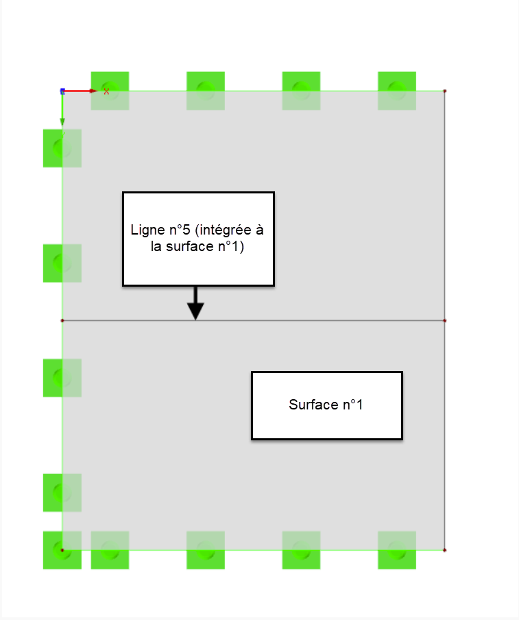 Surface avec ligne intégrée