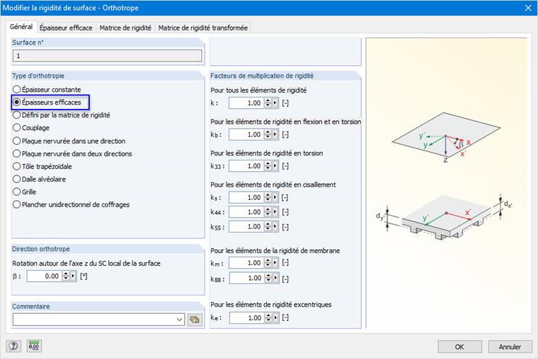 Modification de la rigidité de surface - Sélection du type orthotrope
