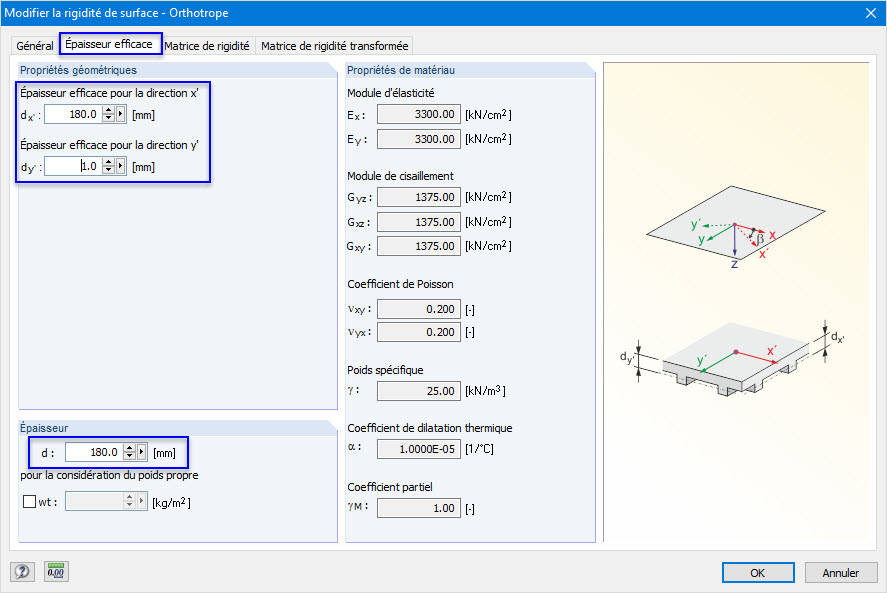 Modification de la rigidité de surface - Définition des épaisseurs efficaces