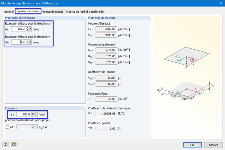 Modification de la rigidité de surface - Définition des épaisseurs efficaces