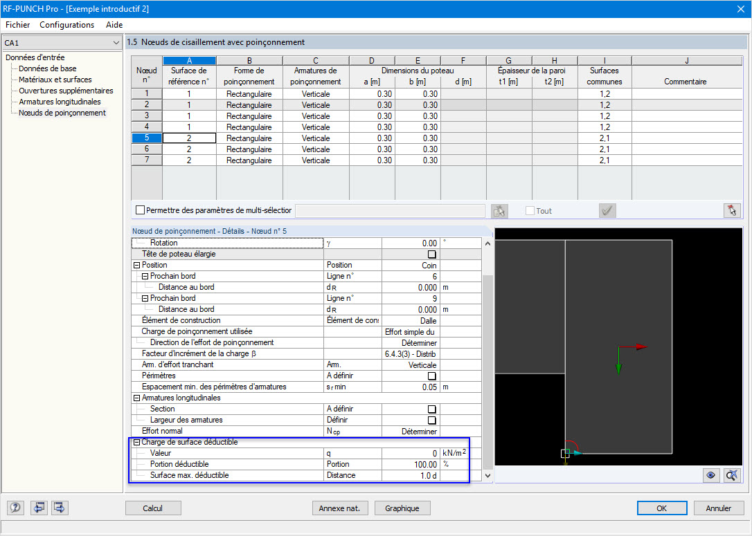 1.5 Nœuds de poinçonnement - Nœud de poinçonnement - Détails