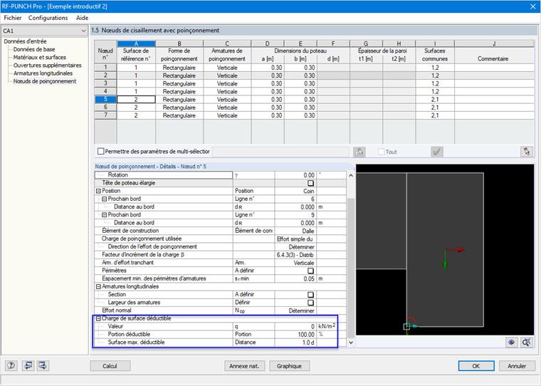 1.5 Nœuds de poinçonnement - Nœud de poinçonnement - Détails