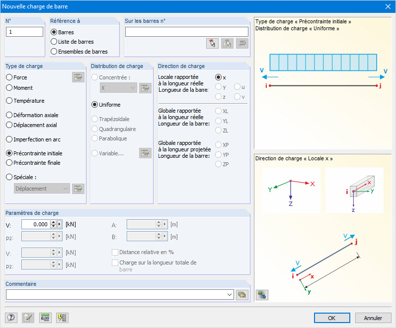 Charge de barre de type « Précontrainte initiale »