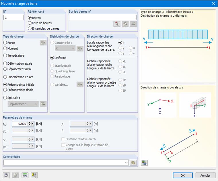 Charge de barre de type « Précontrainte initiale »