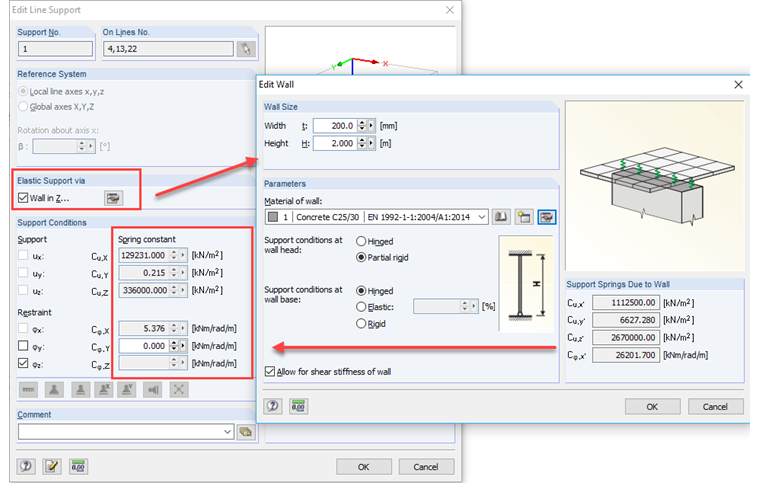 Définition d’un appui linéique pour un « voile »