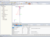 Propriétés de la section efficace