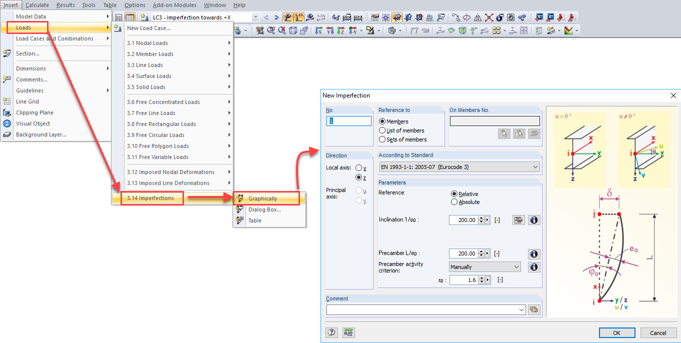 Définition d’une nouvelle imperfection