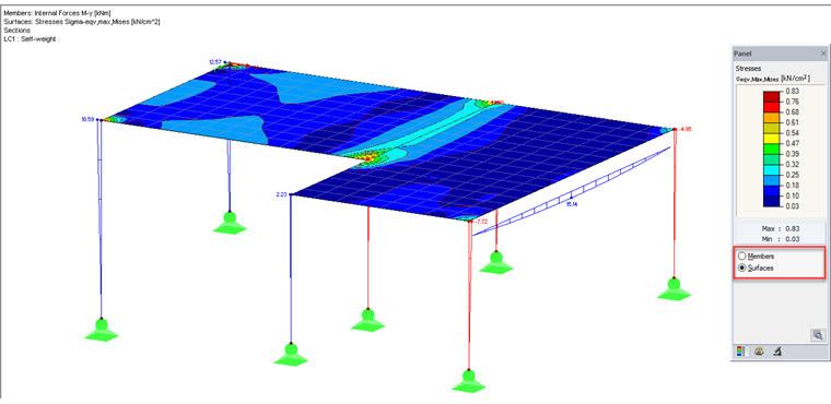 Définition des résultats de barre ou de surface dans le panneau