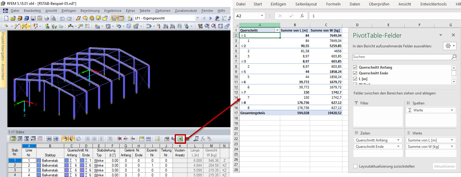 Liste de pièces via le tableau croisé dynamique Excel