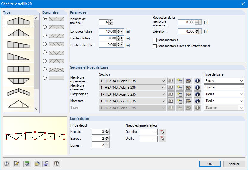 Générer le treillis 2D