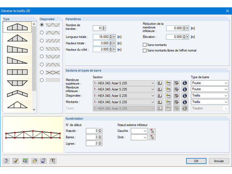 Générer le treillis 2D