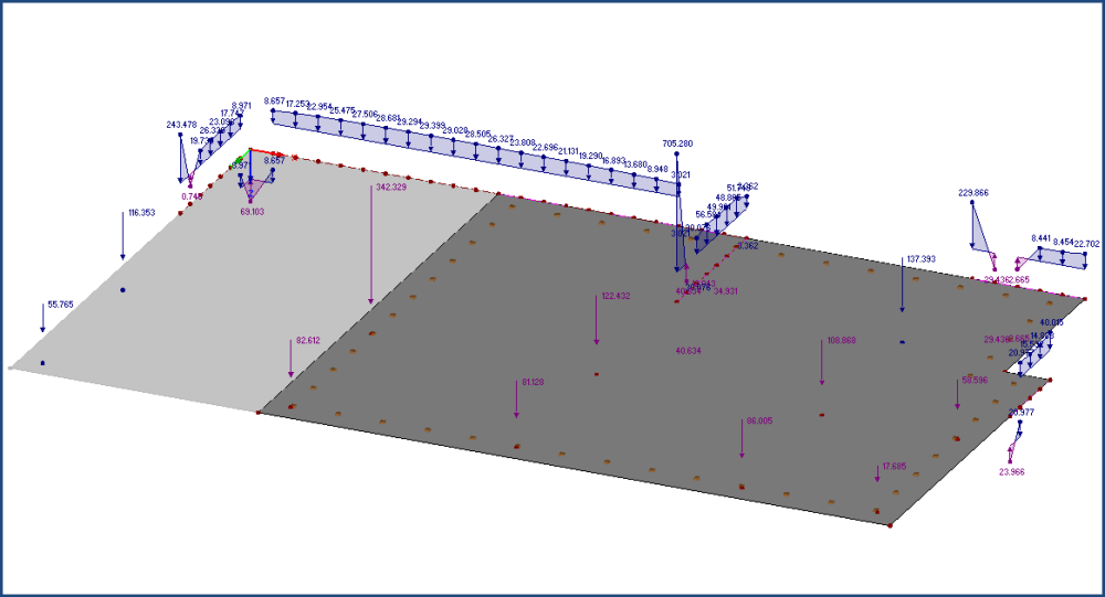 Affichage des charges libres