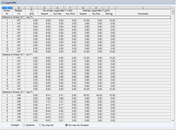 Forces d'appui avec option de vue max-min avancée