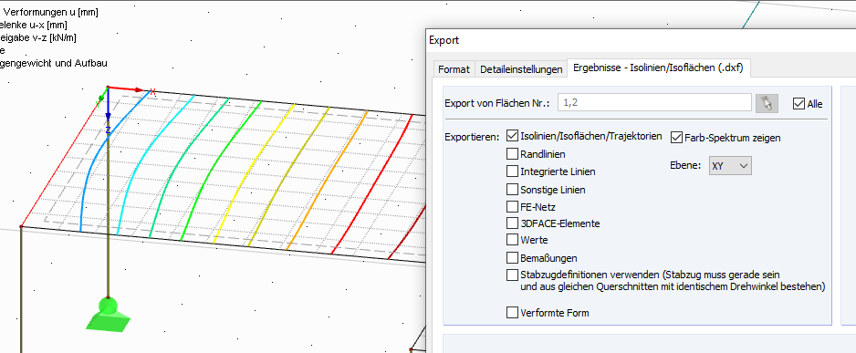 Export des isolignes