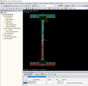 Résultats dans SHAPE-THIN