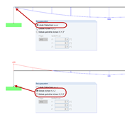 Activité du système de référence d'articulation de barre pour les connexions excentriques