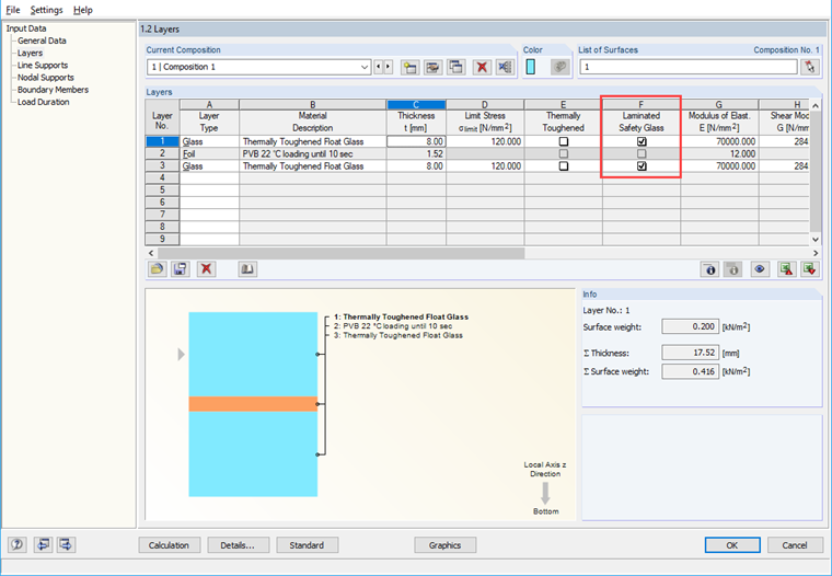 Entrée du verre feuilleté de sécurité