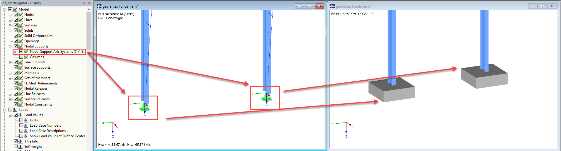 Système d'axe d'appui nodal