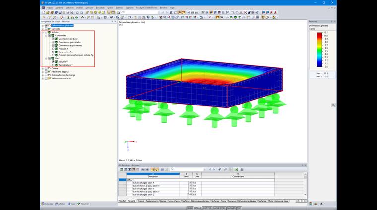 Modèle avec résultats des déformations globales