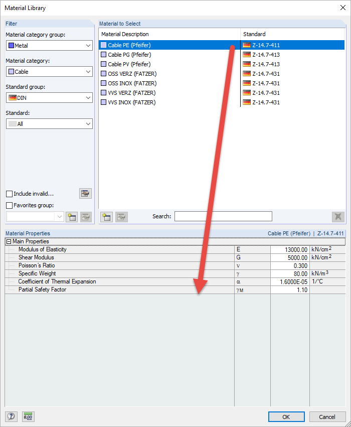 Propriétés du matériau du câble