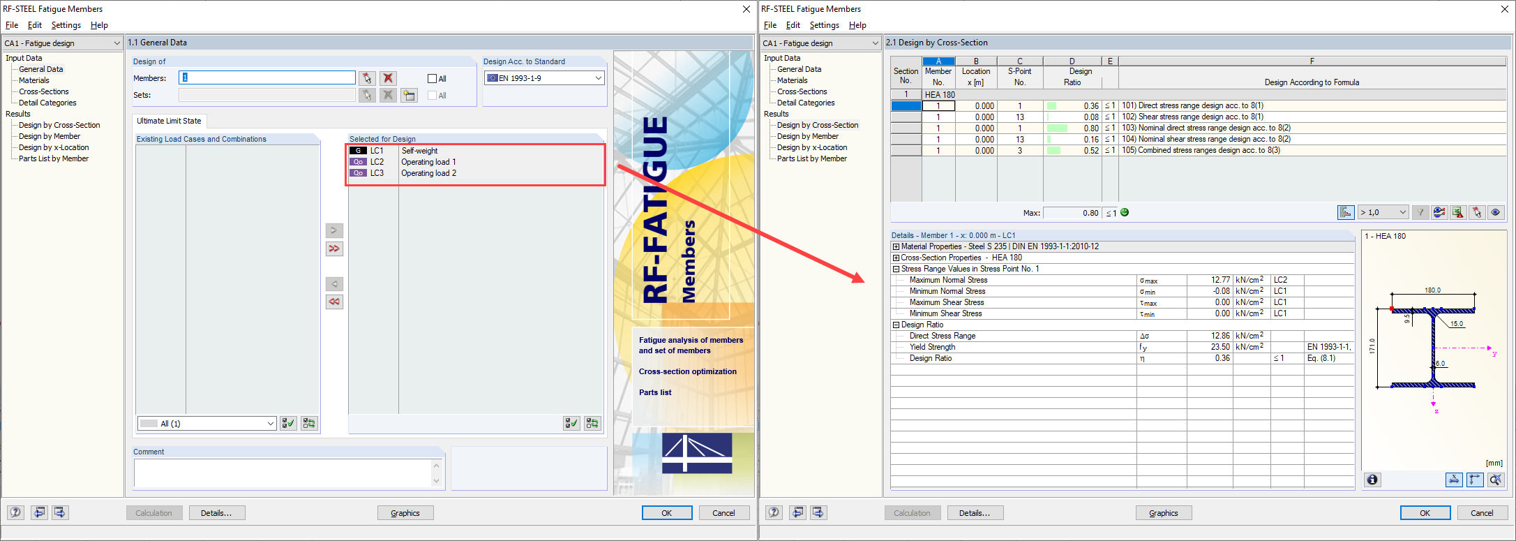 Cycle de contrainte dans le cas du « poids propre »