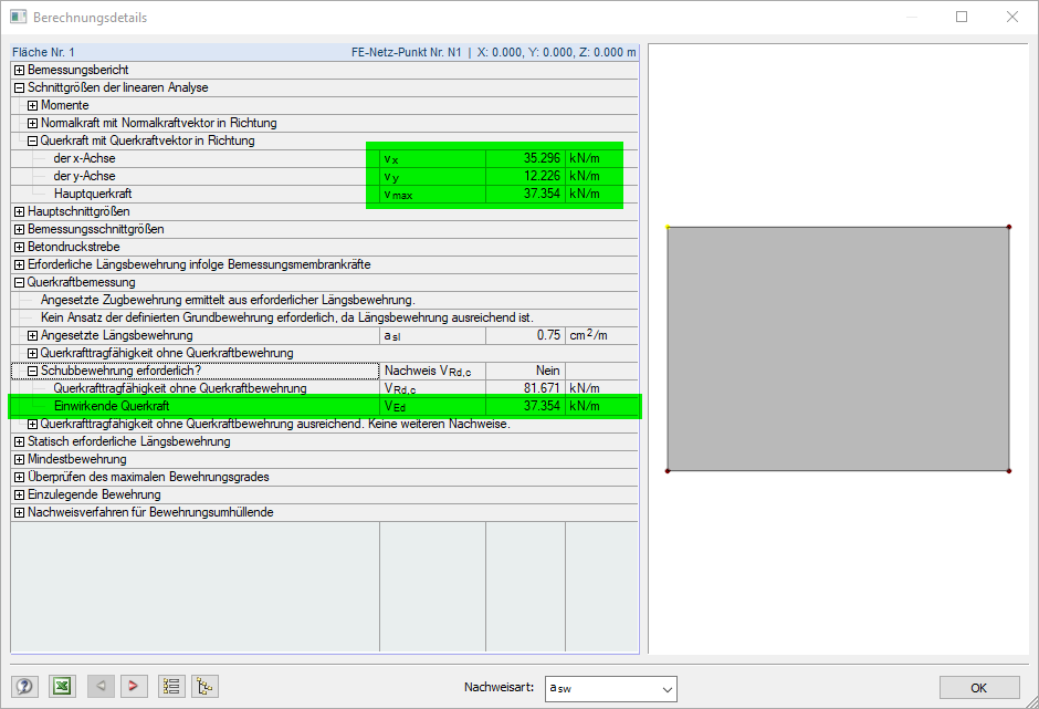 Effort tranchant principal de vx et vy