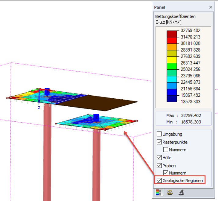 Résultat - Régions géologiques supplémentaires