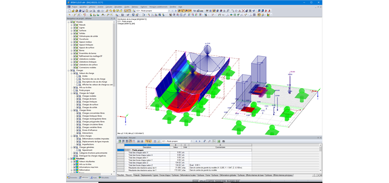 Vue avec distribution de la charge
