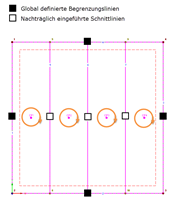 Lignes de contour des patrons de coupe