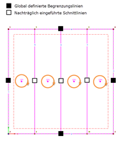 Lignes de contour des patrons de coupe