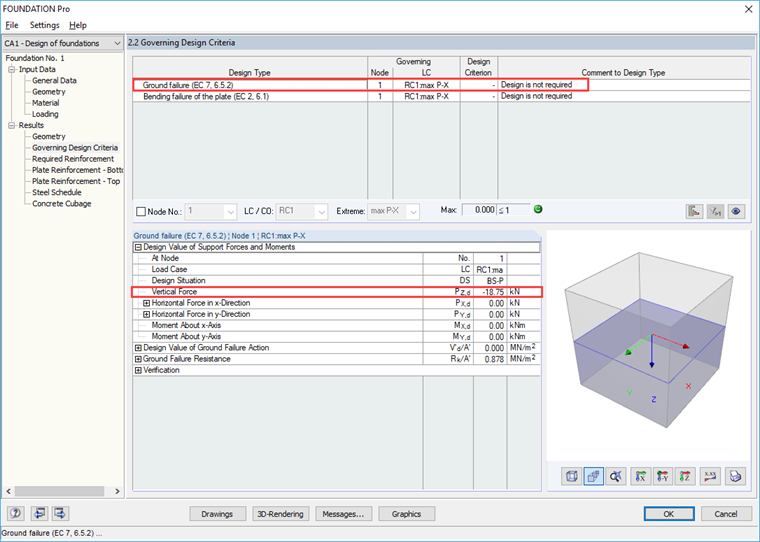 Tableau de résultats 2.2 - Rupture du sol