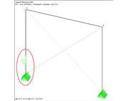 Force d'appui négative au nœud conçu