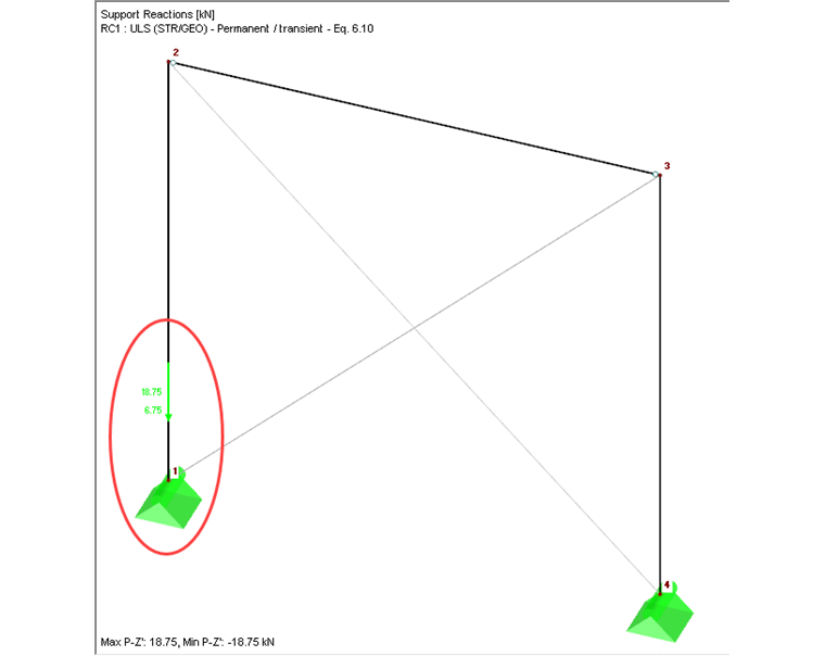 Force d'appui négative au nœud conçu