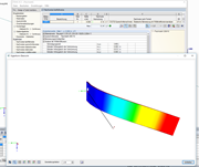 Analyse de stabilité de l’acier plat dans RF-/STEEL EC3 Warping Torsion